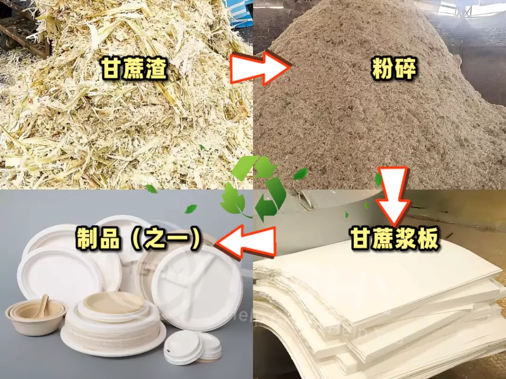 九游(中国)一站式服务官方网站凭三大优势领跑环保包装,九游平台助力企业转型插图2 九游(中国)一站式服务官方网站凭三大优势领跑环保包装,九游平台助力企业转型插图2