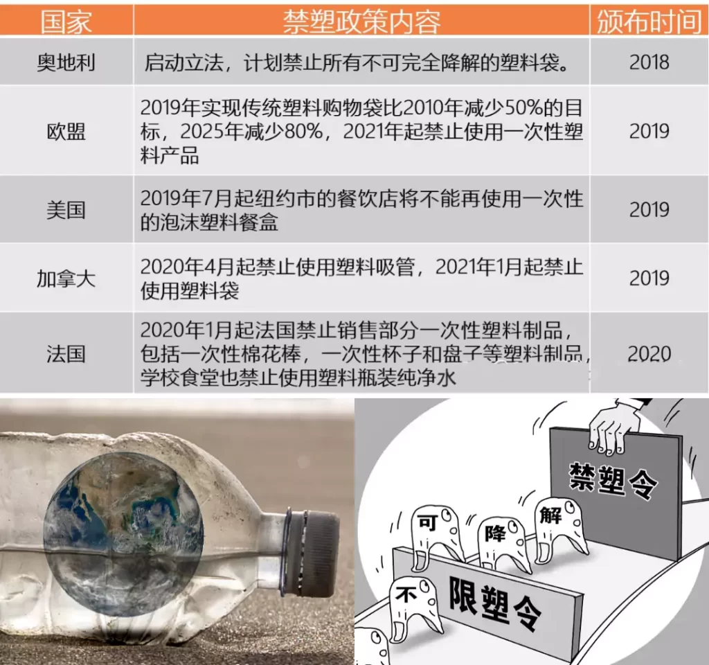 美国市场需求井喷!九游(中国)一站式服务官方网站凭三大优势成环保包装新主角插图 美国市场需求井喷!九游(中国)一站式服务官方网站凭三大优势成环保包装新主角插图